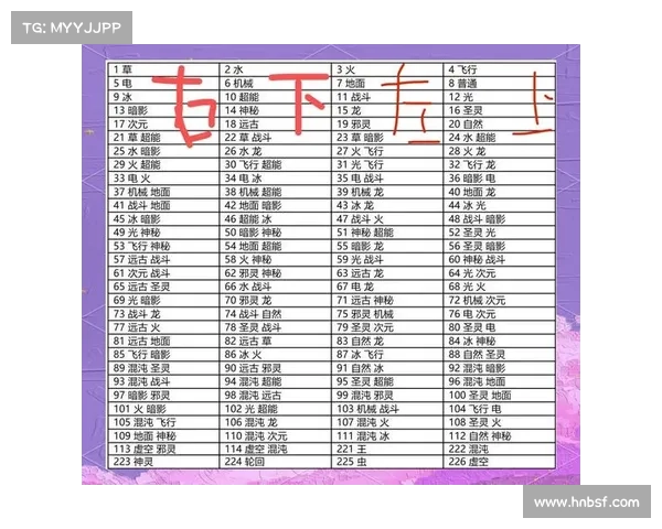 赛尔号打法攻略 赛尔号打法攻略